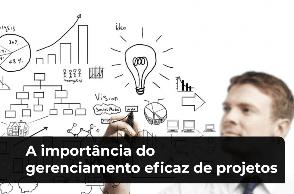 Mastering Mindful Project Management