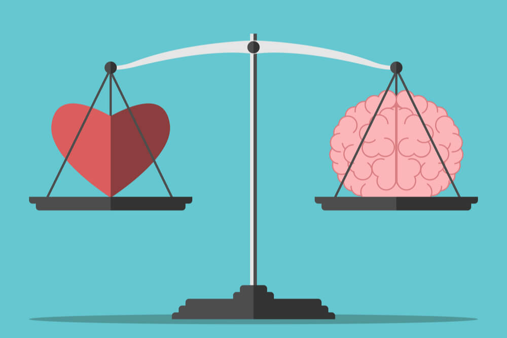 Master Emotional Intelligence Daily